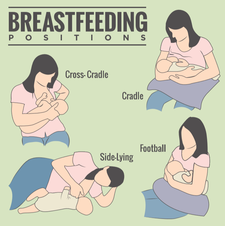 Breast Feeding Tips to Make Breast Feeding Successful. Breast feeding is best for baby but it is can seem daunting at first. Use these breast feeding tips to make it breast feeding easier. 