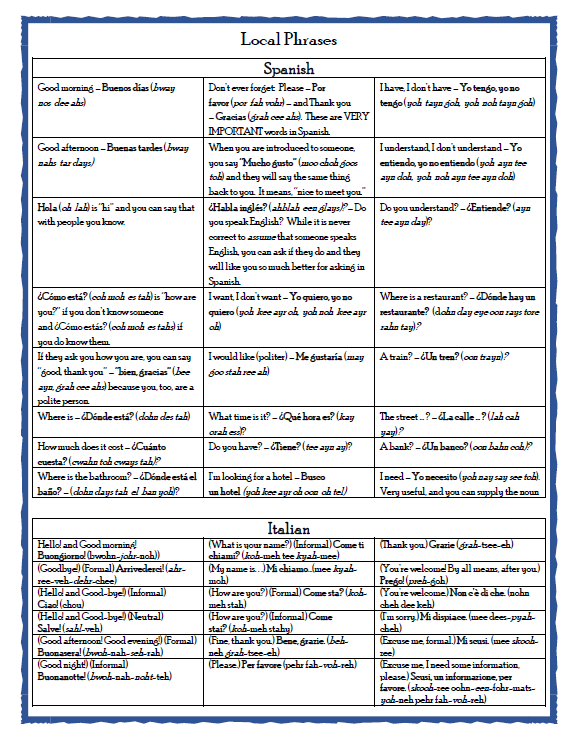 FREE Travel Organizer Printable - Our WabiSabi Life