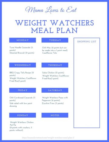 Free Weight Watchers Meal Plan - Our WabiSabi Life