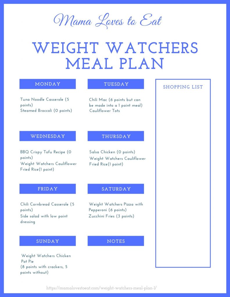 Free Weight Watchers Meal Plan Our WabiSabi Life