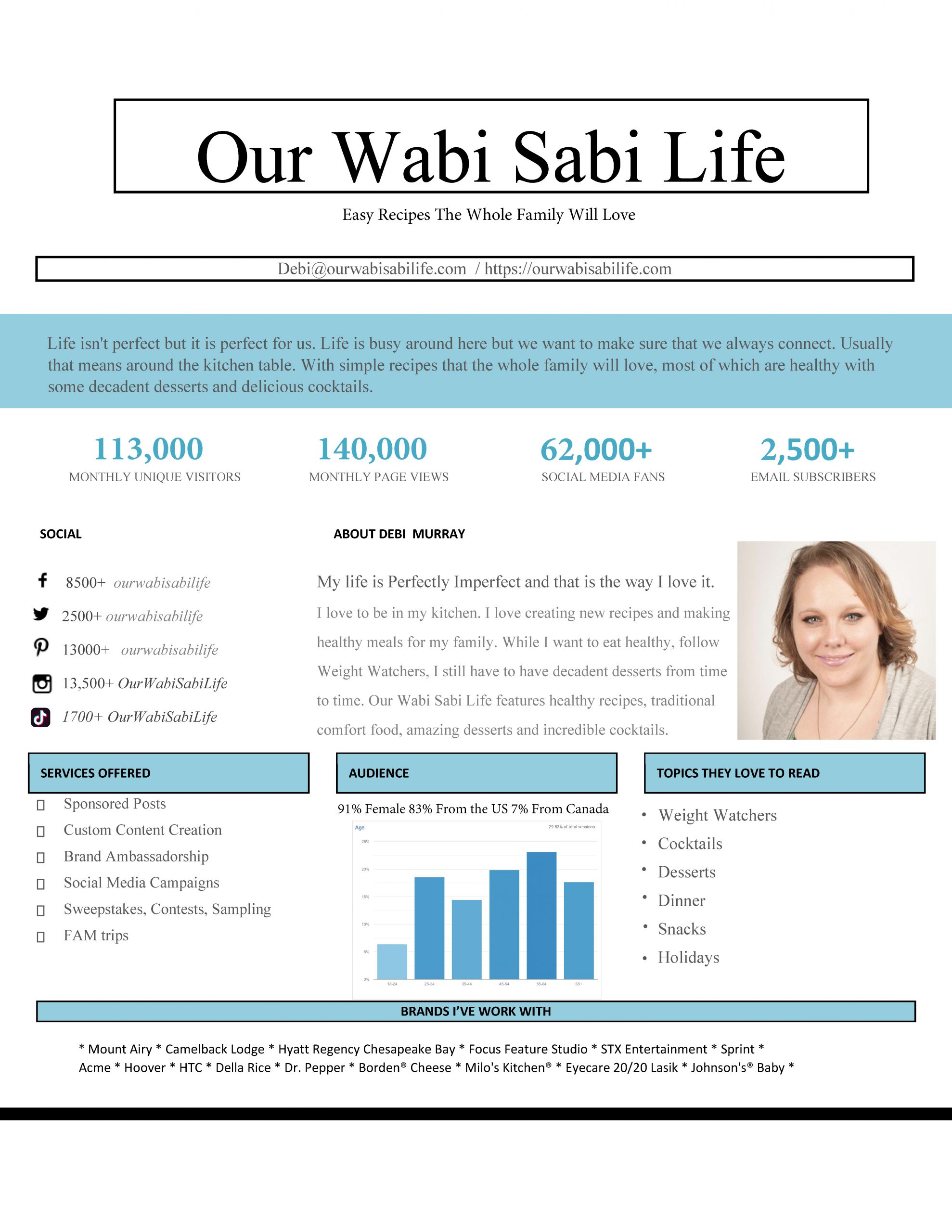 What is Half & Half + Substitute Recipe - Our WabiSabi Life