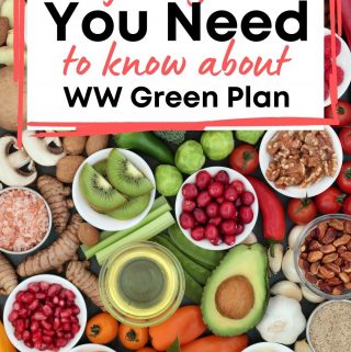 Everything you need to know about the green plan