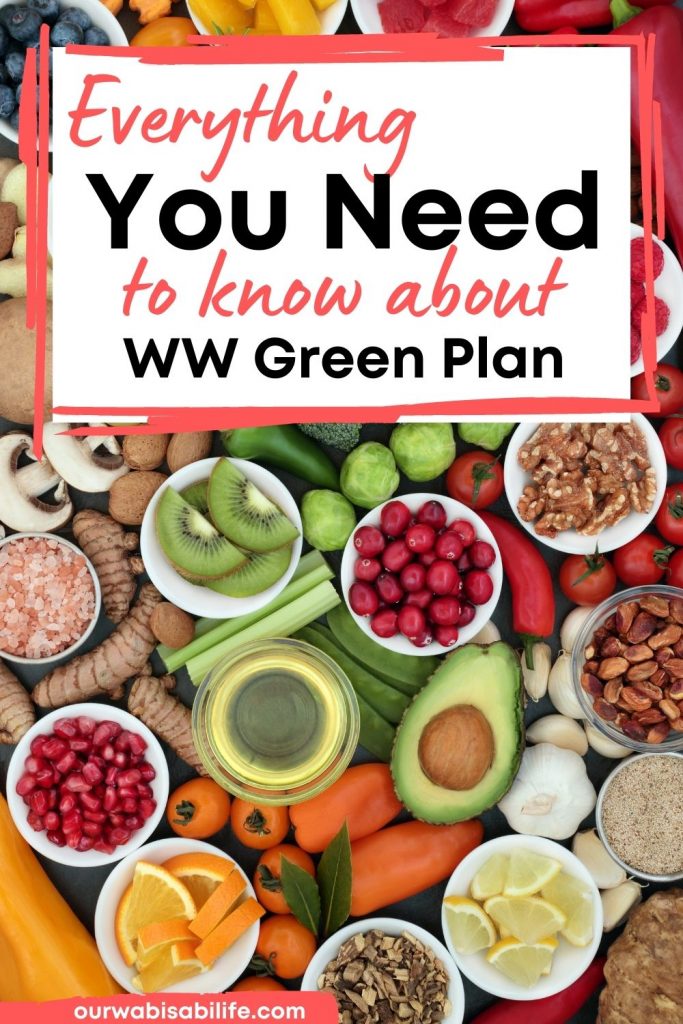Everything you need to know about the green plan 