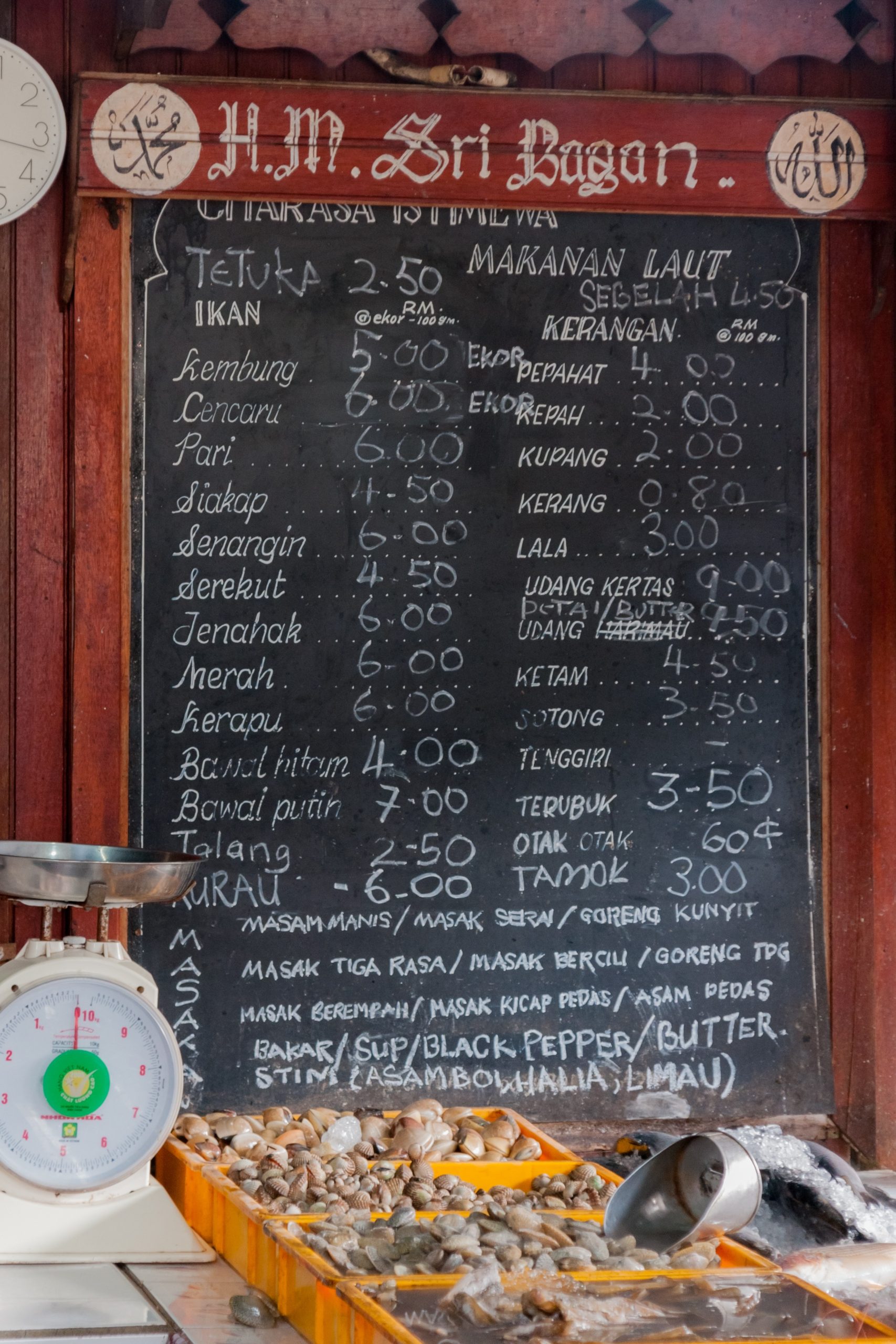 Your Questions About the Menu Reveal Expertise Level (Image Credits: Wikimedia)