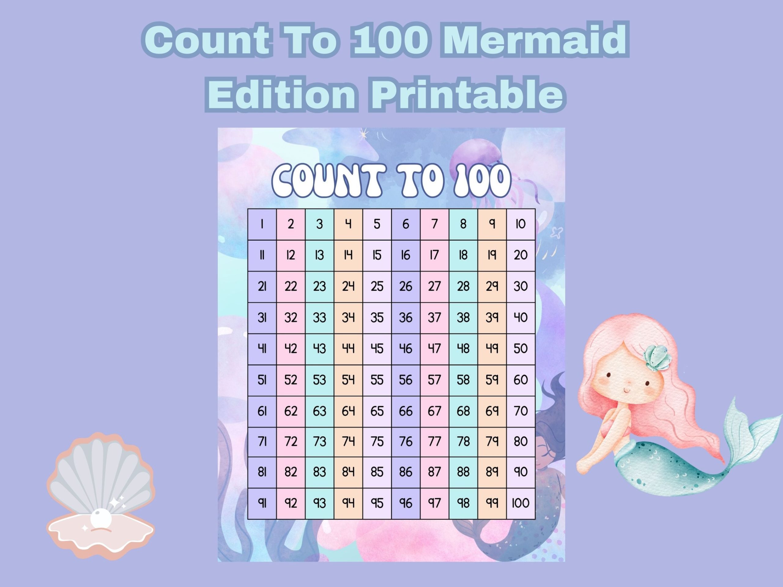 count to 100 mermaid