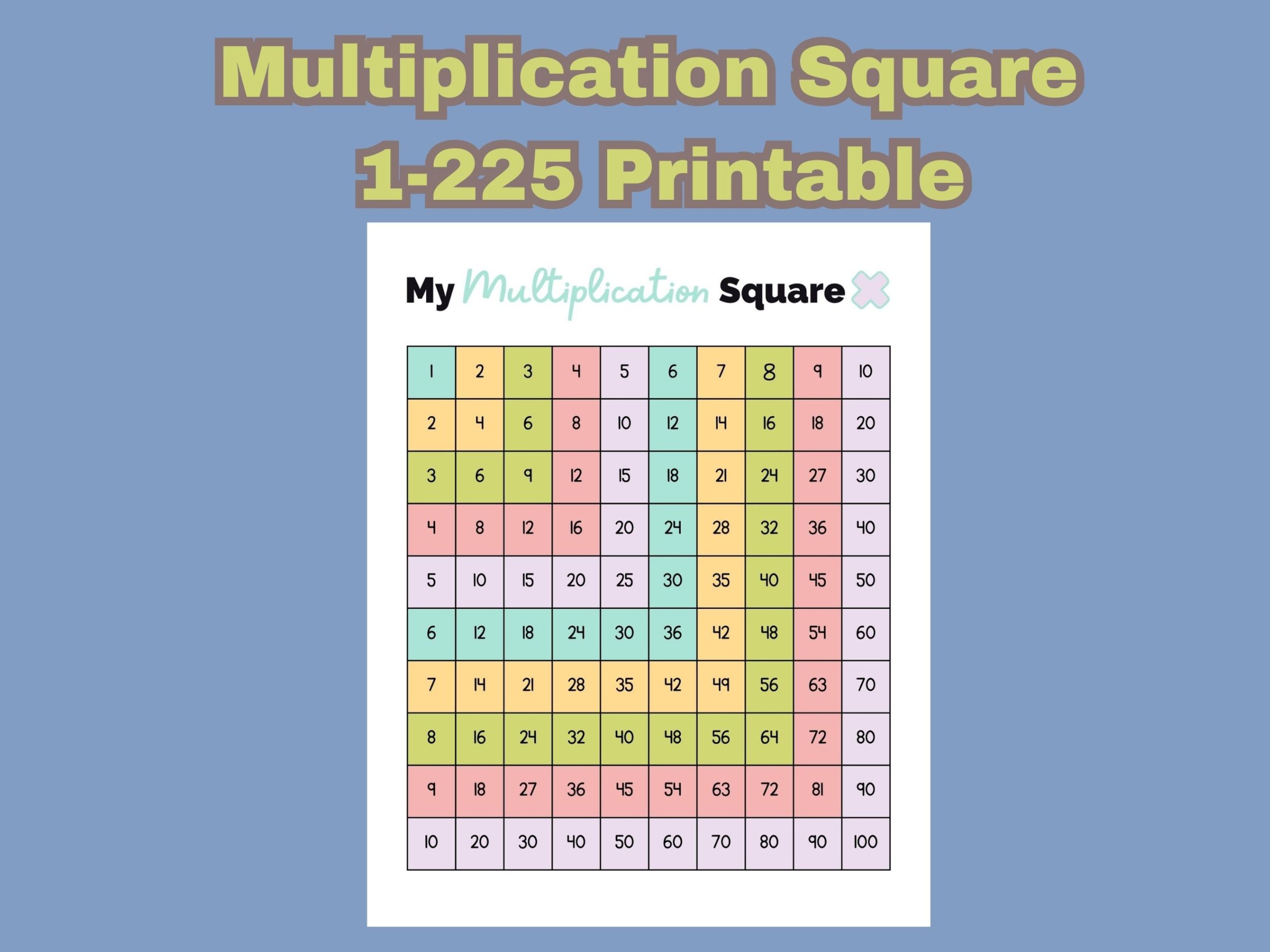 my multiplication chart 1-225