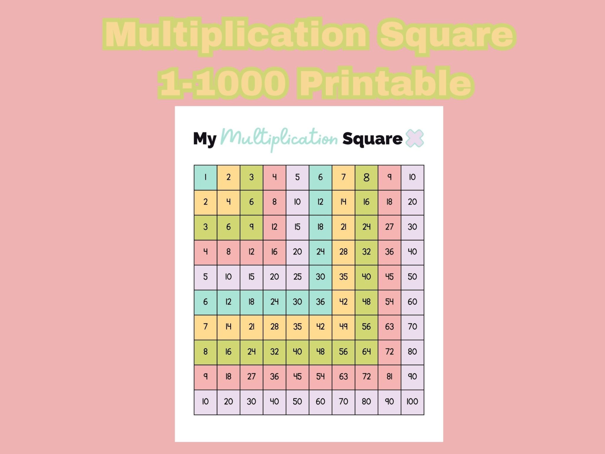 Free My Multiplication Chart 1-100 Printable - Our WabiSabi Life