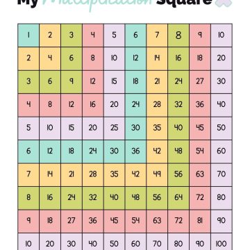 my multiplication square 1-100