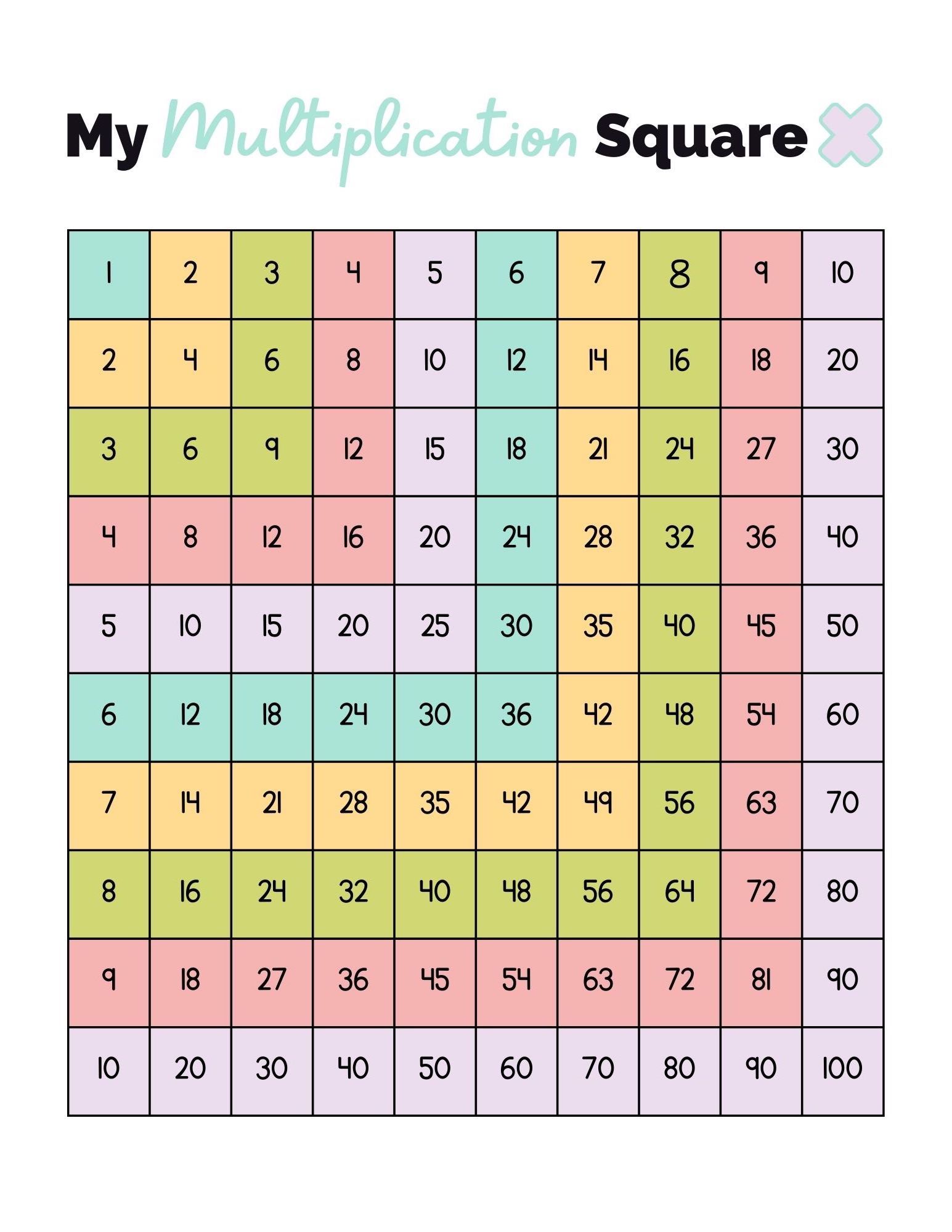 Free My Multiplication Chart 1-100 Printable - Our WabiSabi Life