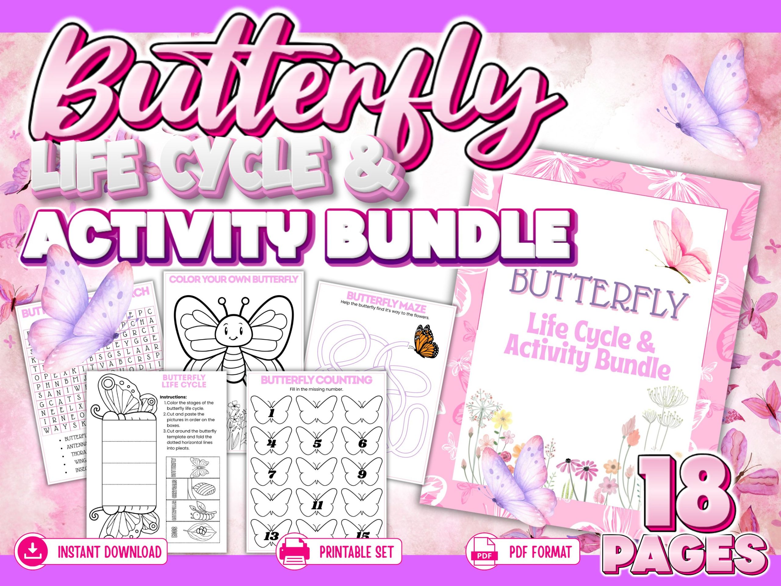 butterfly life cycle