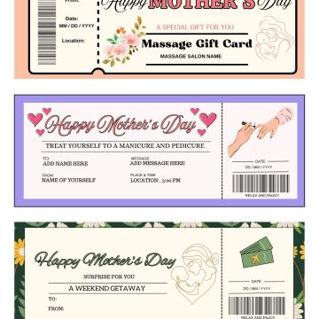editable mothers day tickets