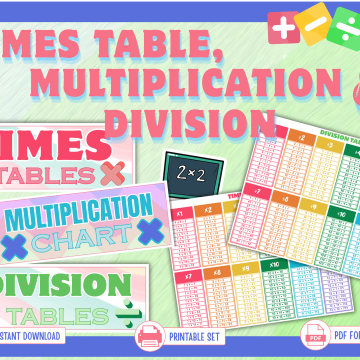 Colorful printable times tables multiplication and division chart set featuring multiplication and division facts 1 through 12 in PDF format. mockup
