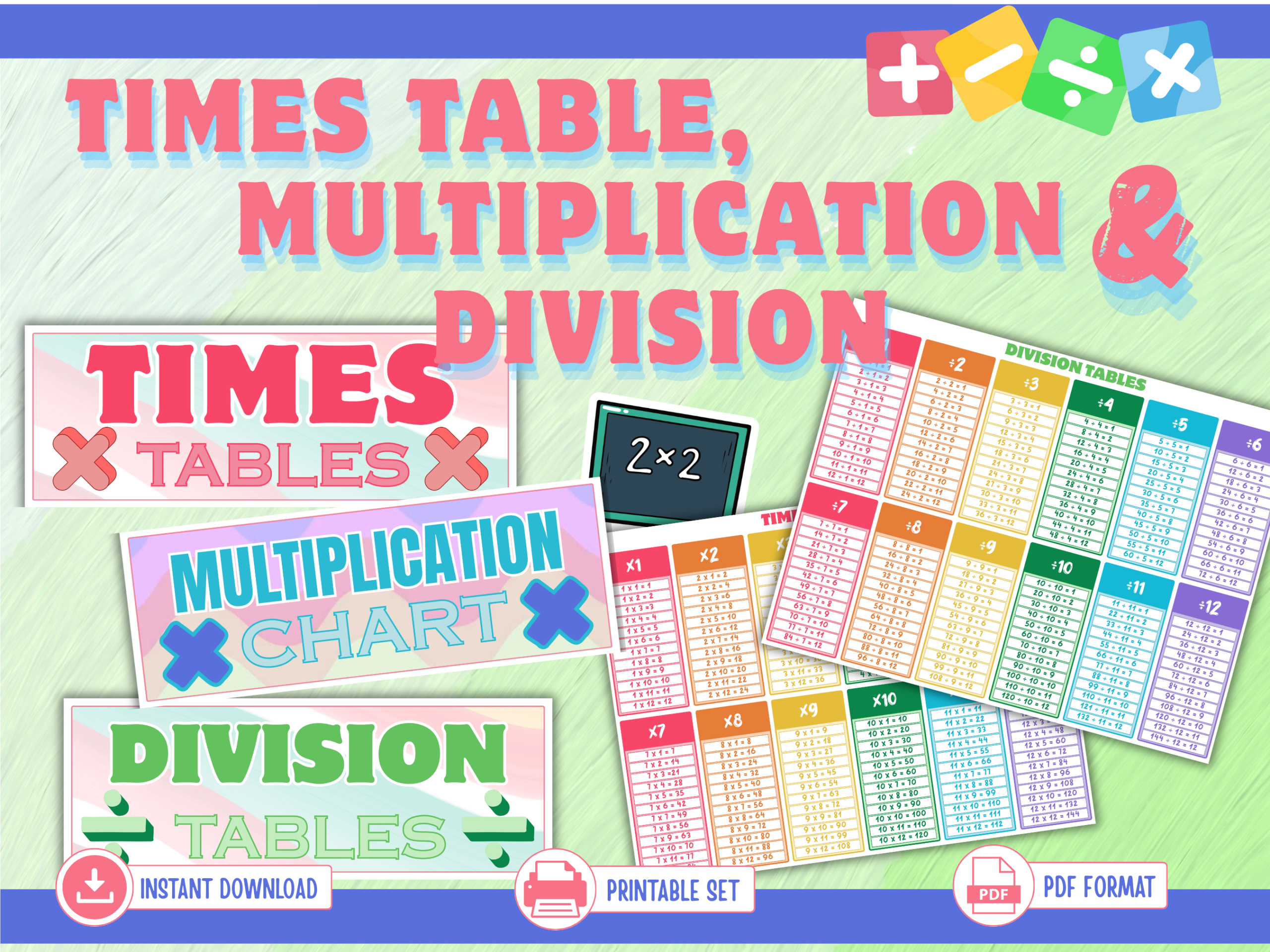 Colorful printable times tables multiplication and division chart set featuring multiplication and division facts 1 through 12 in PDF format. mockup