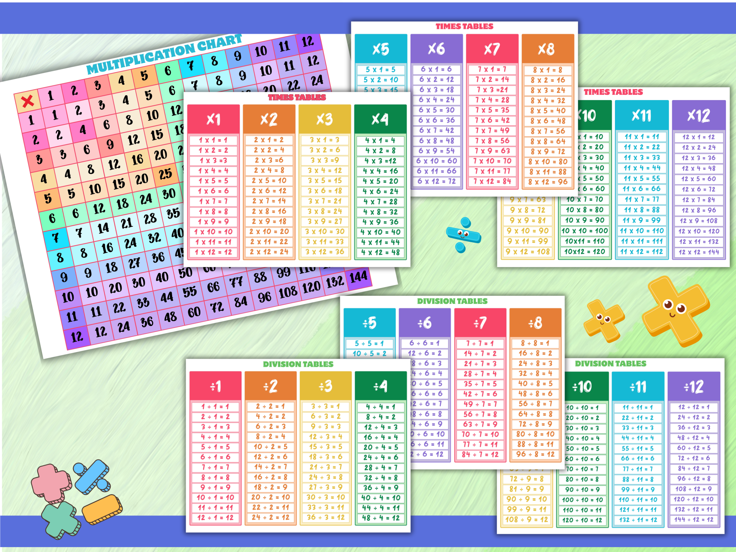 Colorful printable times tables multiplication and division chart set featuring multiplication and division facts 1 through 12 in PDF format. mockup
